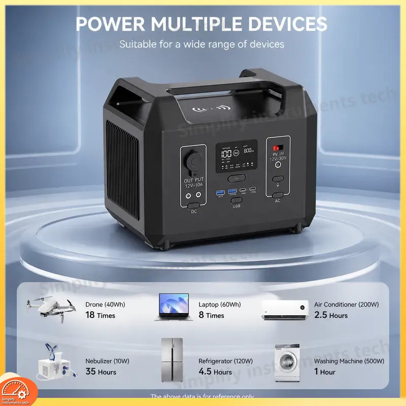 1200Wポータブル電源、600Wソーラー発電機、純正弦波、 - Solar Emergency Charger のレビューと価格