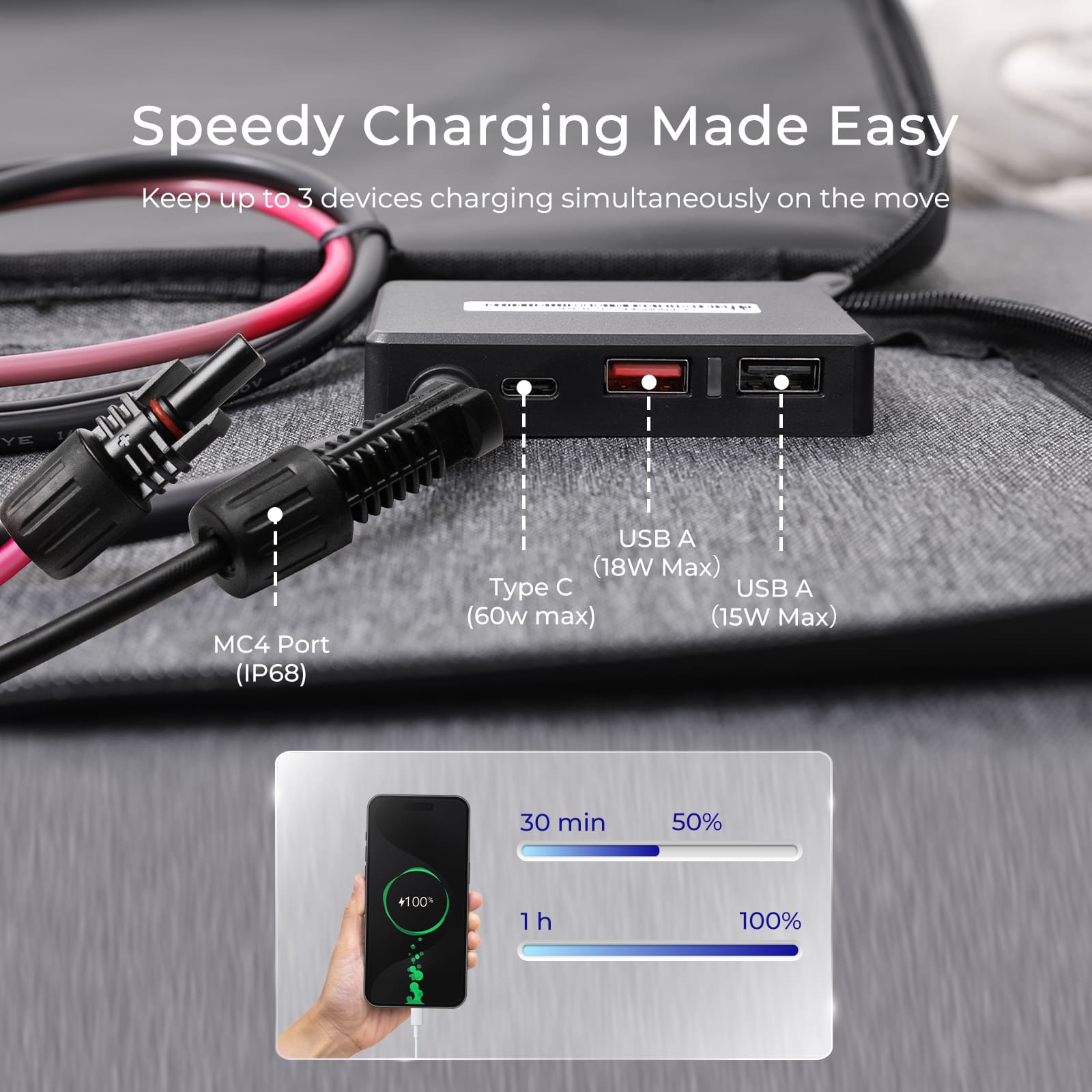 Renogy-ポータブルソーラーパネル,防水,ip65,折り - Solar Emergency Charger のレビューと価格